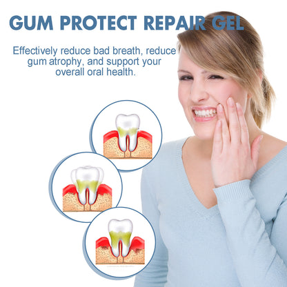 Reblumen® Gingival Repair Gel, With Significant Effect in 7 Days
